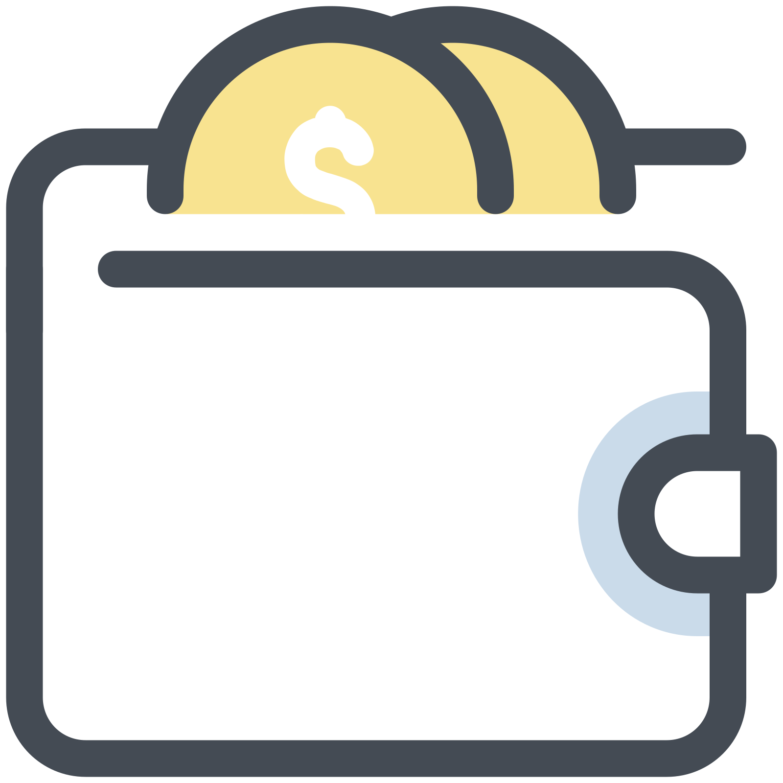 Odoo CMS - a big picture