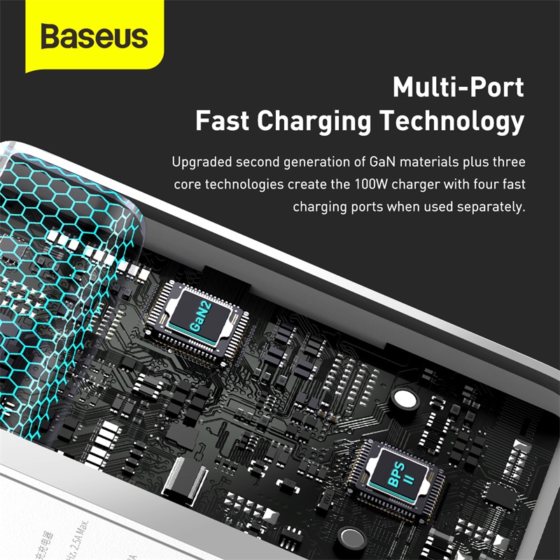 Baseus GaN2 Pro Quick Charger 2USB-C 2USB-A 100W 
