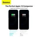 Baseus GaN2 Pro Quick Charger 2USB-C 2USB-A 100W 