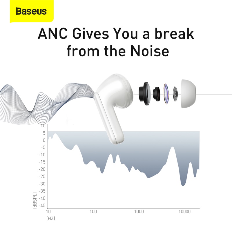 Baseus Active Noise Cancelling-True Wireless Earphone S1 White