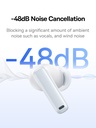 OS-Baseus Bowie M2s True Wireless Earphones