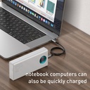 Amblight 65W 30000mAh