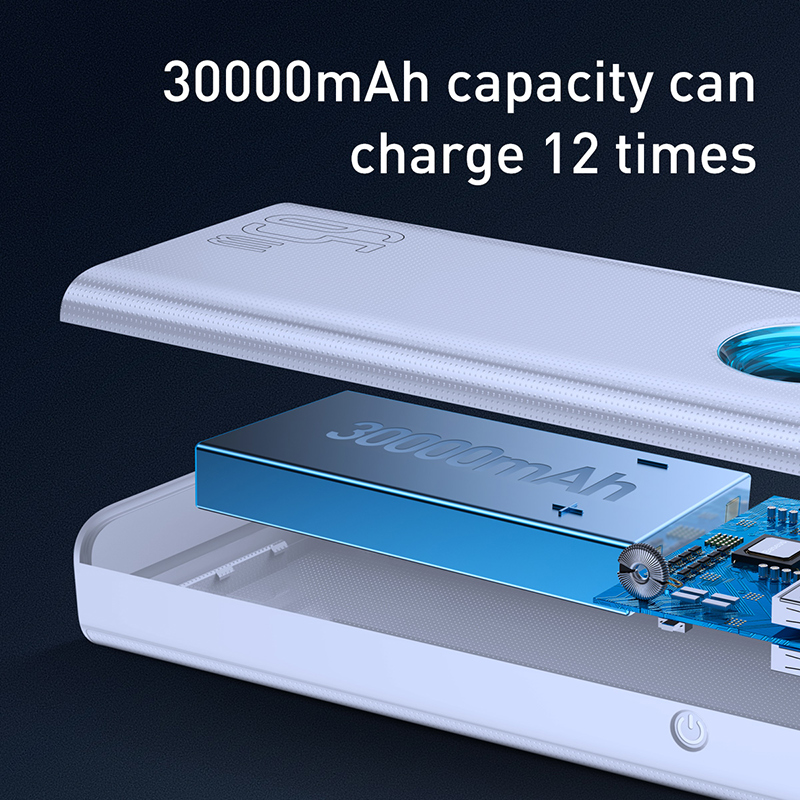 Amblight 65W 30000mAh