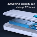 Amblight 65W 30000mAh